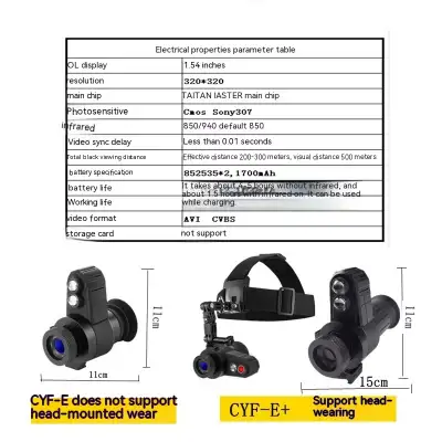 CYF-E Cursor Night Vision Instrument Infrared HD Telescope Set Laser Aiming