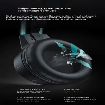 Game Earphone Headset E-sports Wired Computer RGB Luminous