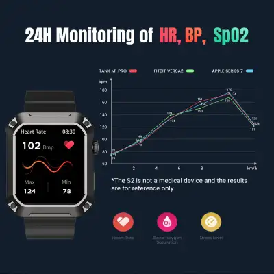 Three-proof Heart Rate And Blood Pressure Sport Mode Smart Watch