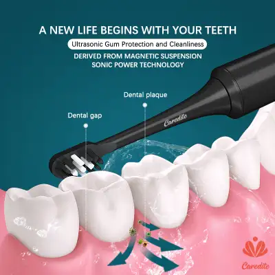 Caredite Newest Travel Electronic Toothbrush With Ultraviolet Disinfection Function Case Suit, 4 Cleaning Modes With 3 Power Model, 45 Days Long Lasting Battery Life