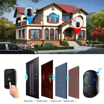 Wireless Door Bells Waterproof Long Range Plug In Home Cordless Doorbell