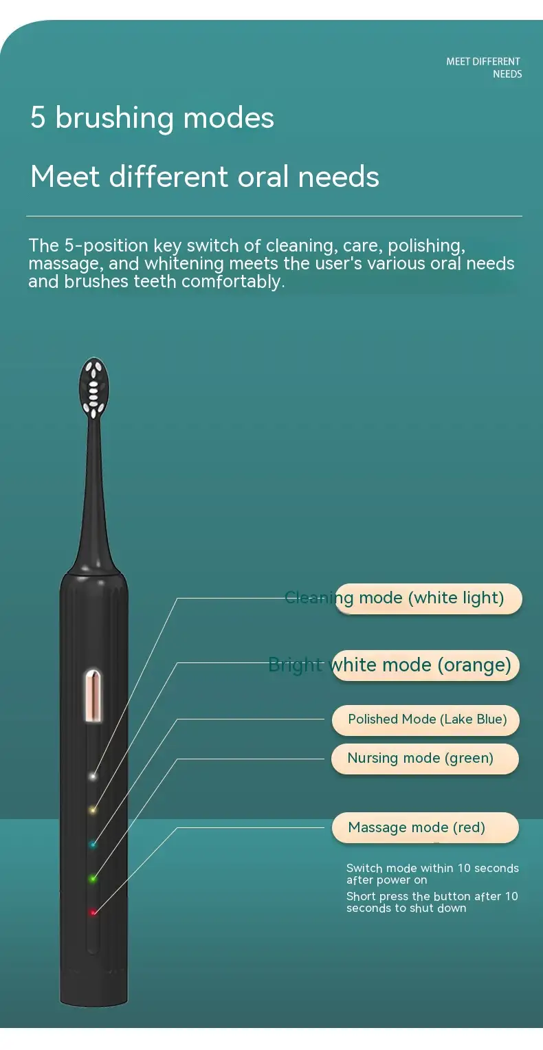 Magnetic Suspension Electric Toothbrush USB Charging Level 7 Waterproof Super