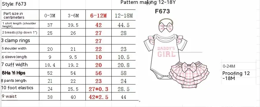 Girls Summer Letter T-shirt Plaid Short Skirt Three Piece Set