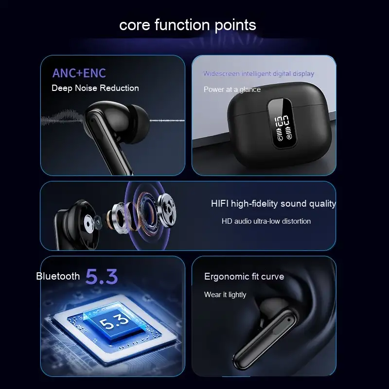 Y40 New ANC ENC Dual-camera Noise Reduction True Wireless Bluetooth Earphone In-ear