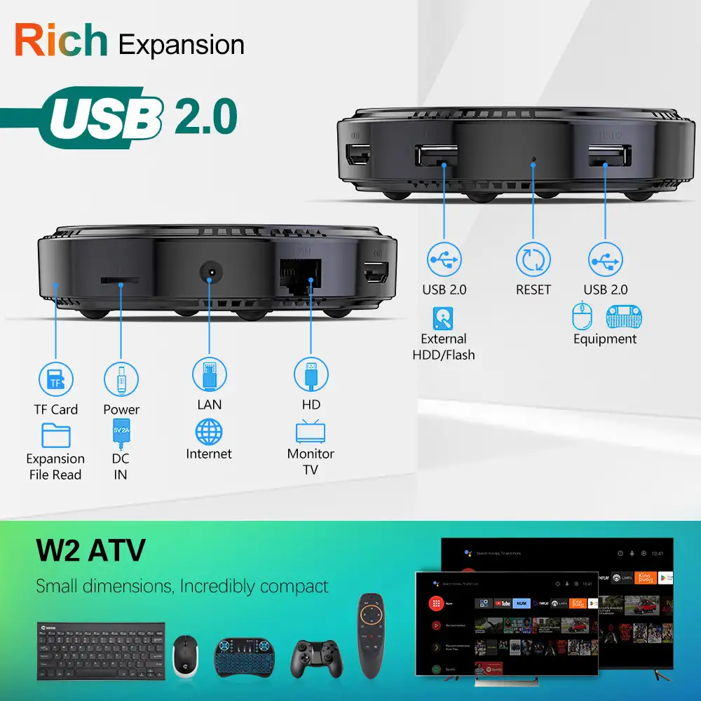 W2 ATV Androidtv11 Smart TVBox AmlogicS905W2 Dual Wifi